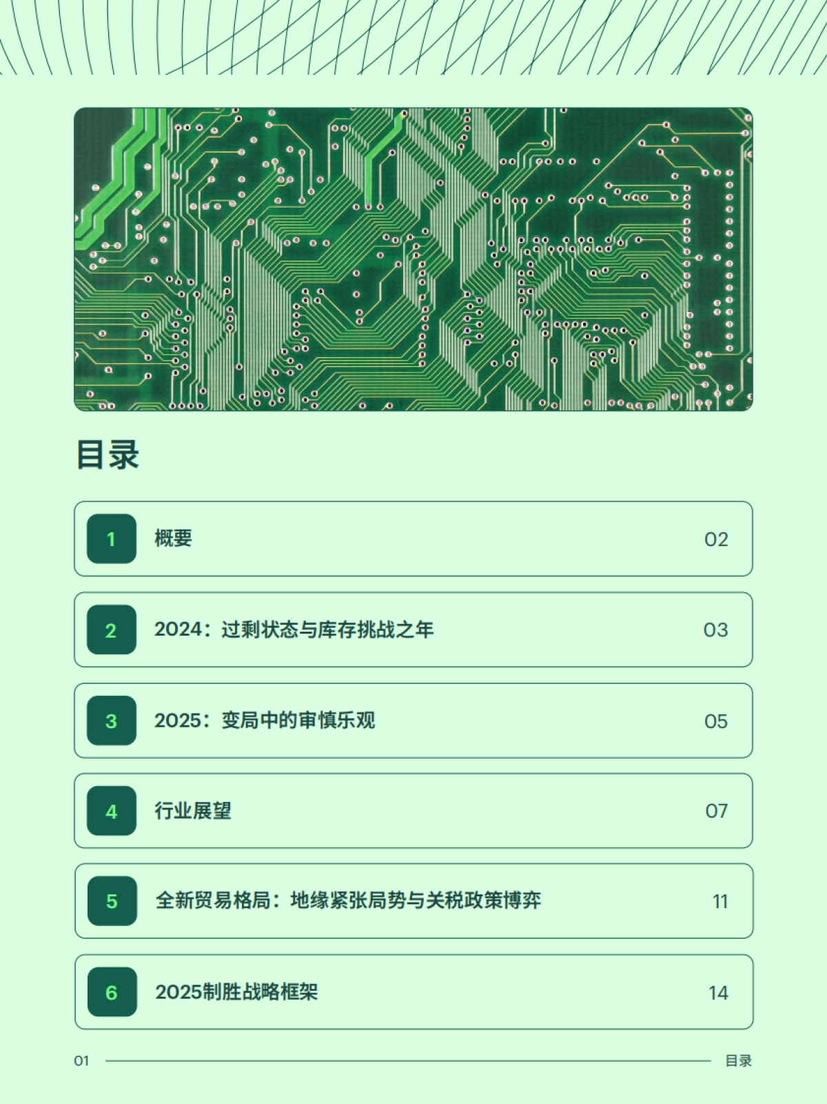 2025年电子元件供应链的未来之路报告-从过剩到平衡-FUSION_第2页