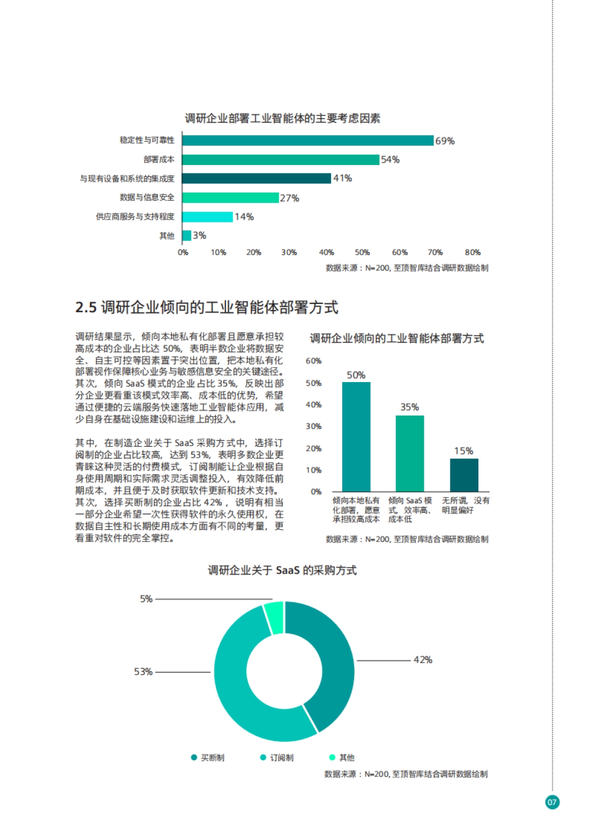 2025年工业智能体应用现状与趋势展望报告-西门子&至顶科技_第9页