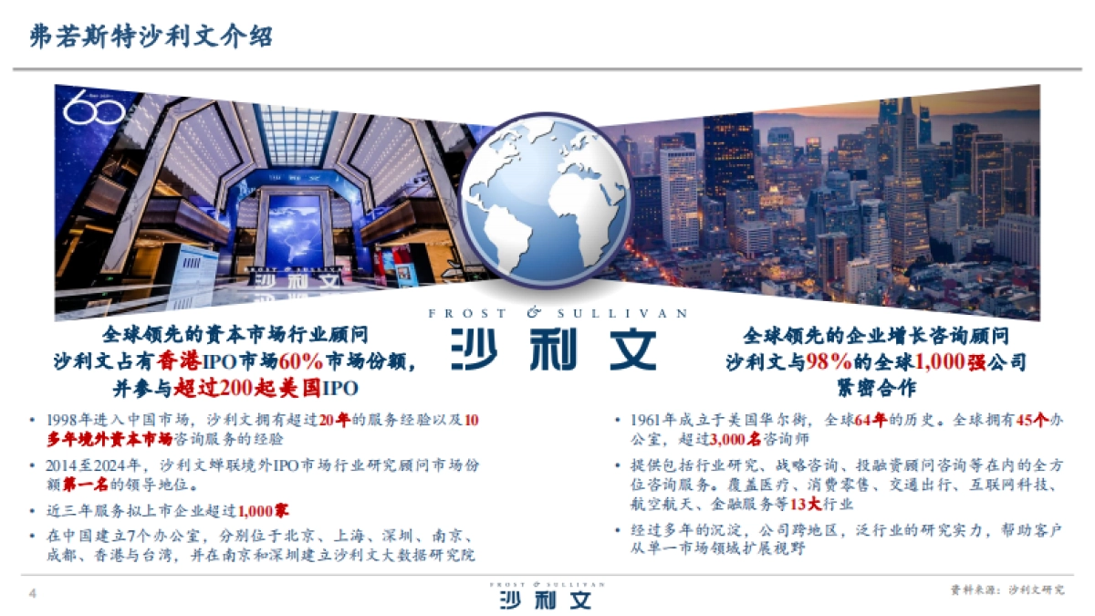 2025年罐装活菌酸奶行业发展白皮书-沙利文_第4页