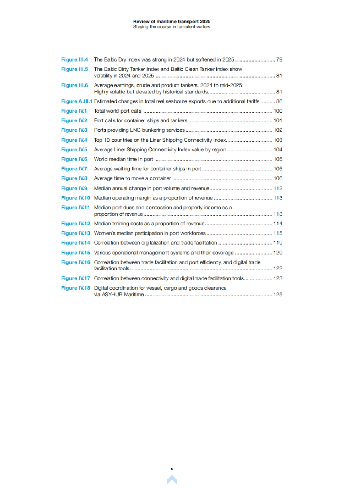 2025年海运运输评估报告_第10页
