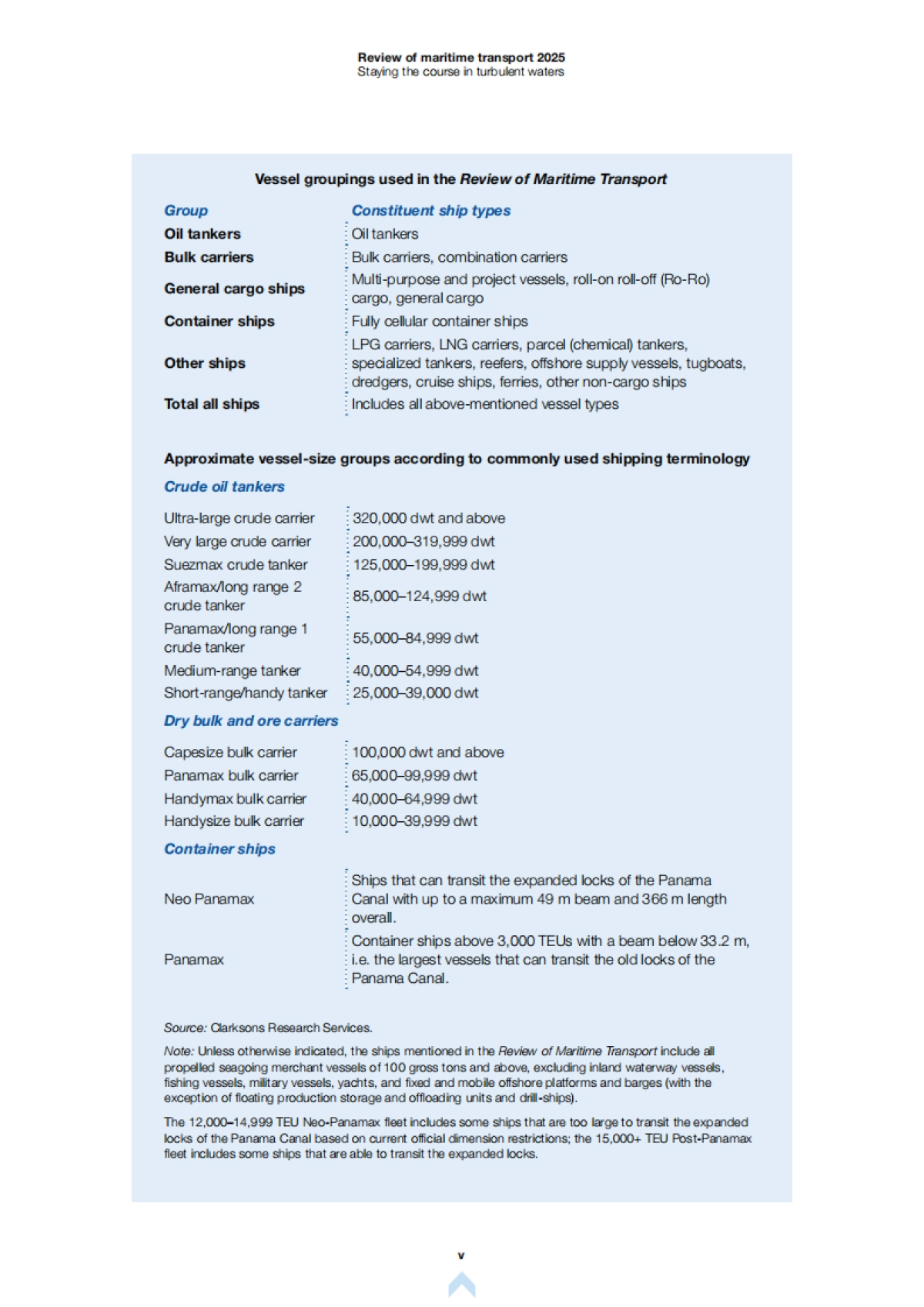 2025年海运运输评估报告_第5页