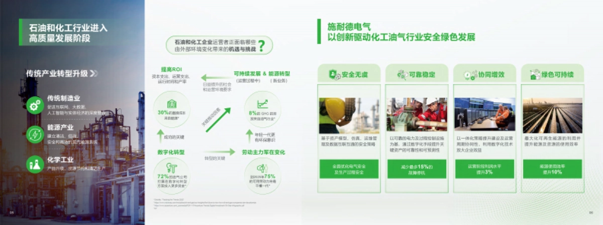 2025年化工油气行业解决方案-施耐德电气_第4页