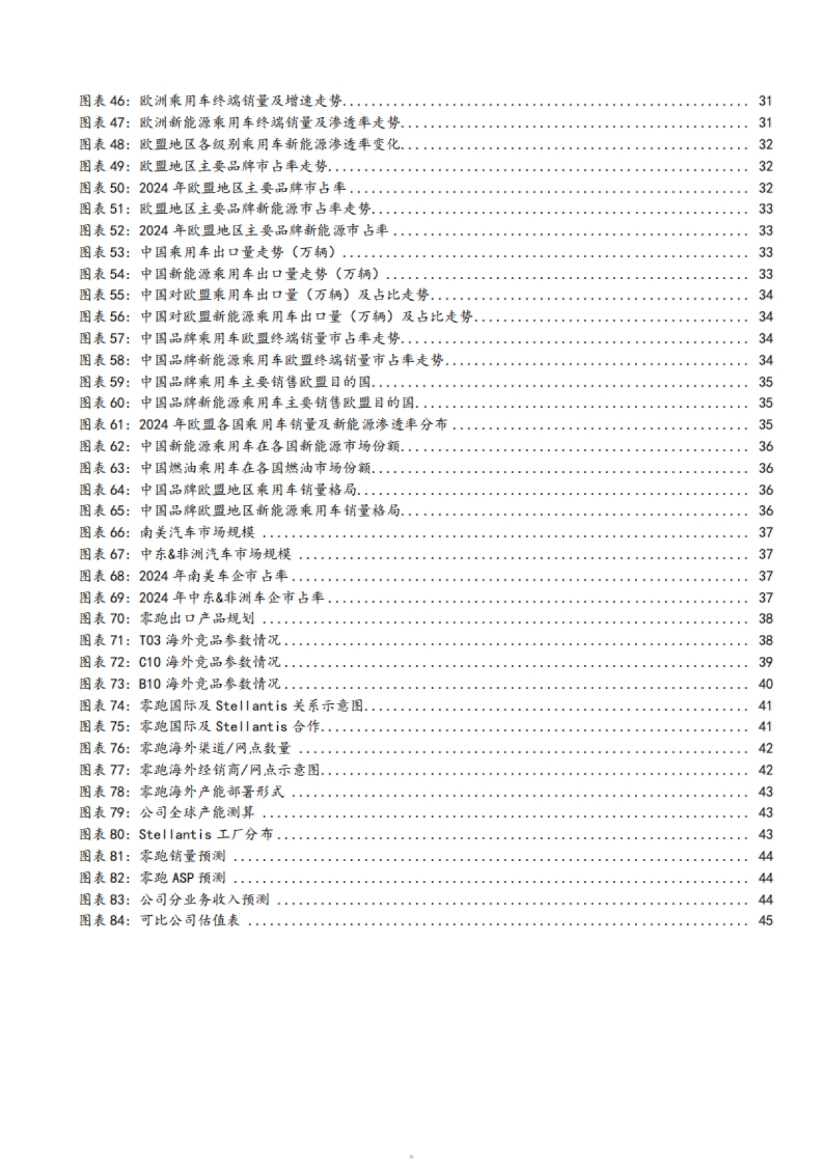 2025年零跑汽车竞争优势国内外市场销量及未来产品布局分析报告_第4页