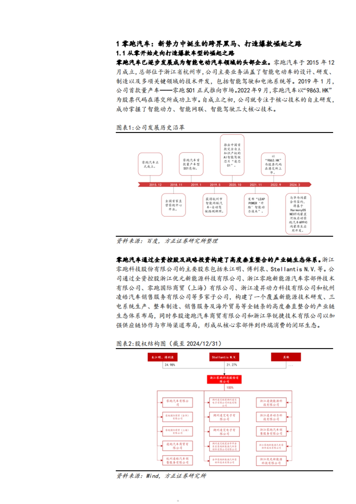 2025年零跑汽车竞争优势国内外市场销量及未来产品布局分析报告_第5页