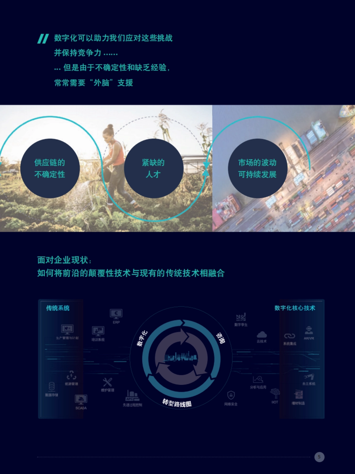 2025年流程工业解决方案集锦（第二卷）-西门子_第5页