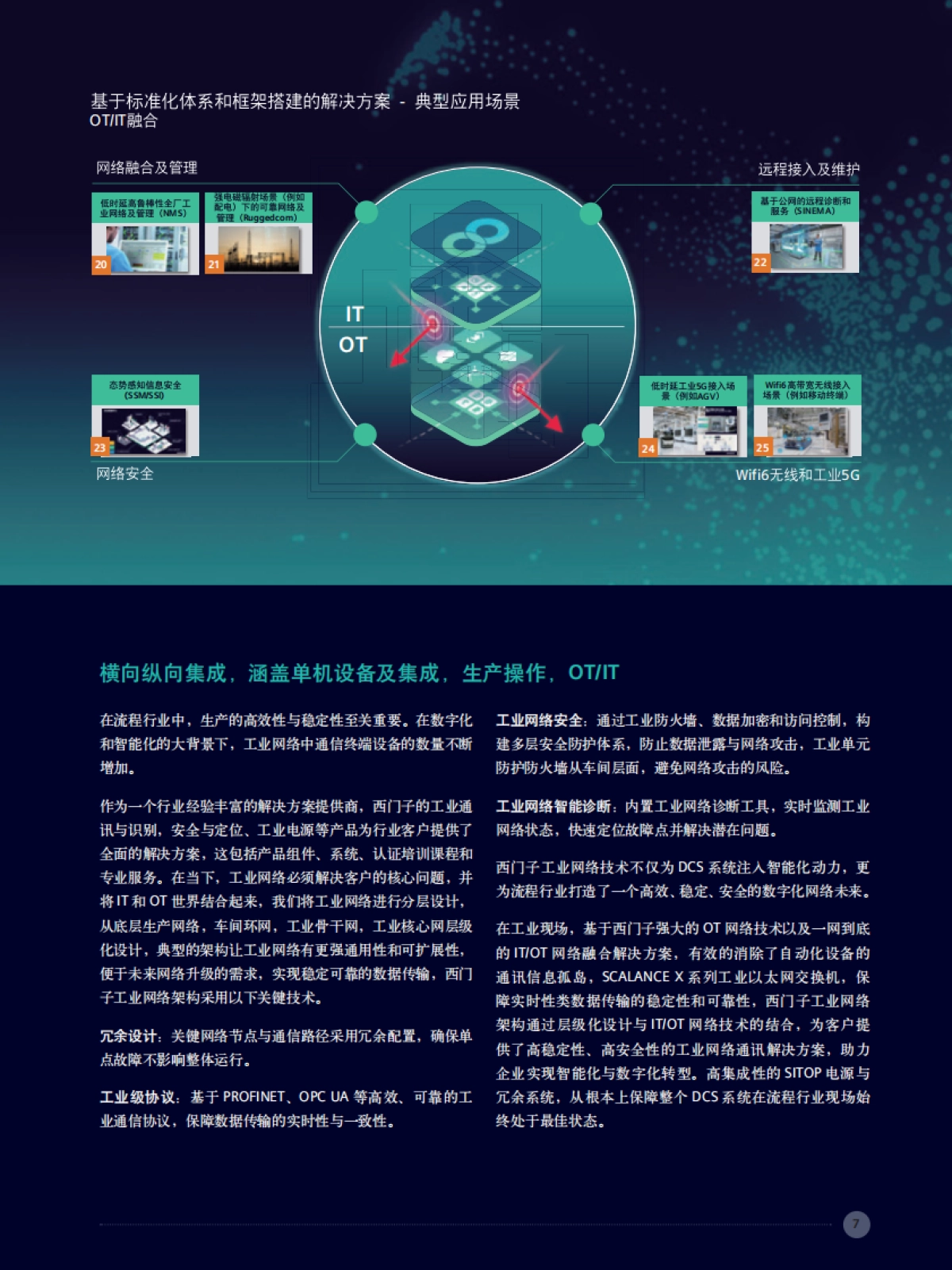2025年流程工业解决方案集锦（第二卷）-西门子_第7页
