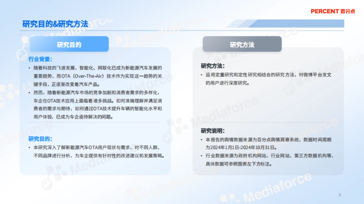 【百分点】2024年新能源汽车OTA升级消费者洞察报告_第2页