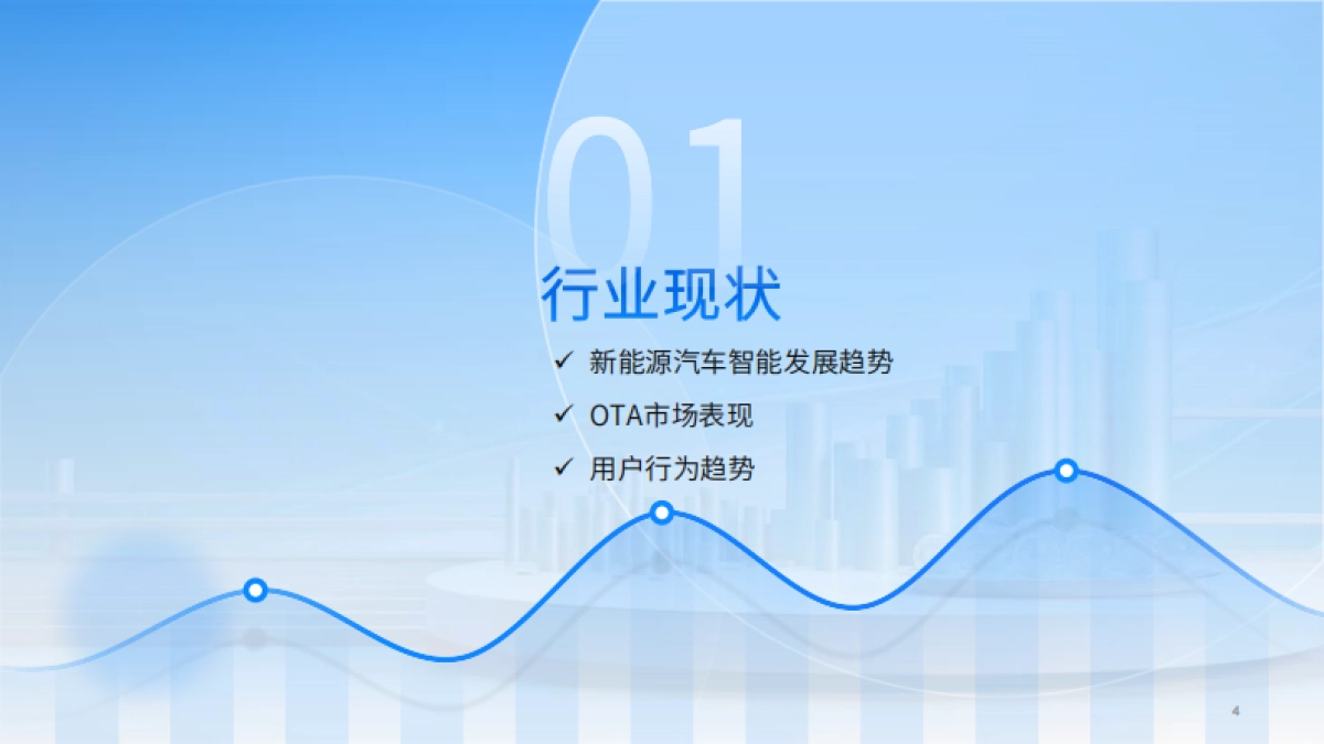 【百分点】2024年新能源汽车OTA升级消费者洞察报告_第4页