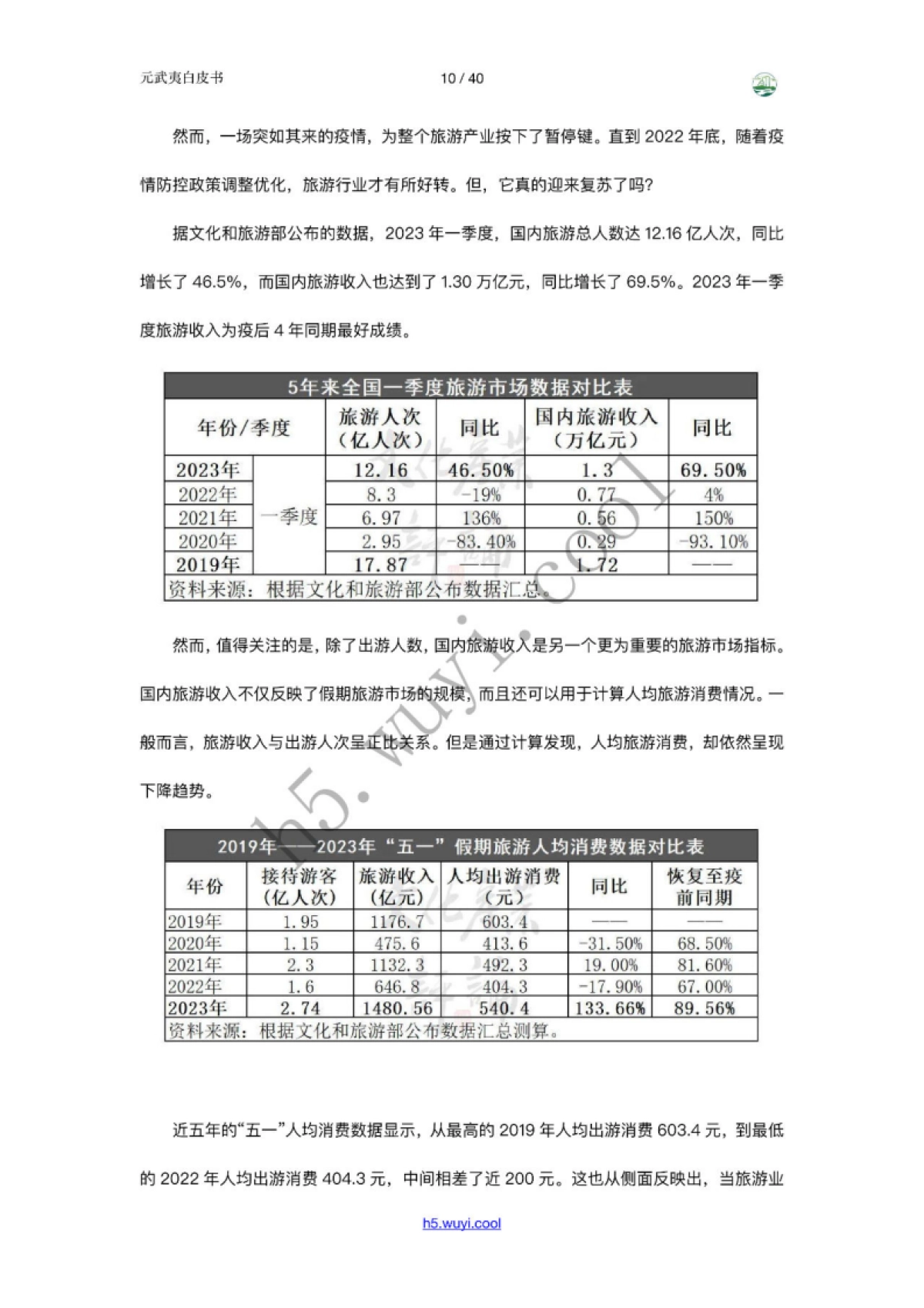 【元武夷】第三代互联网白皮书_第10页