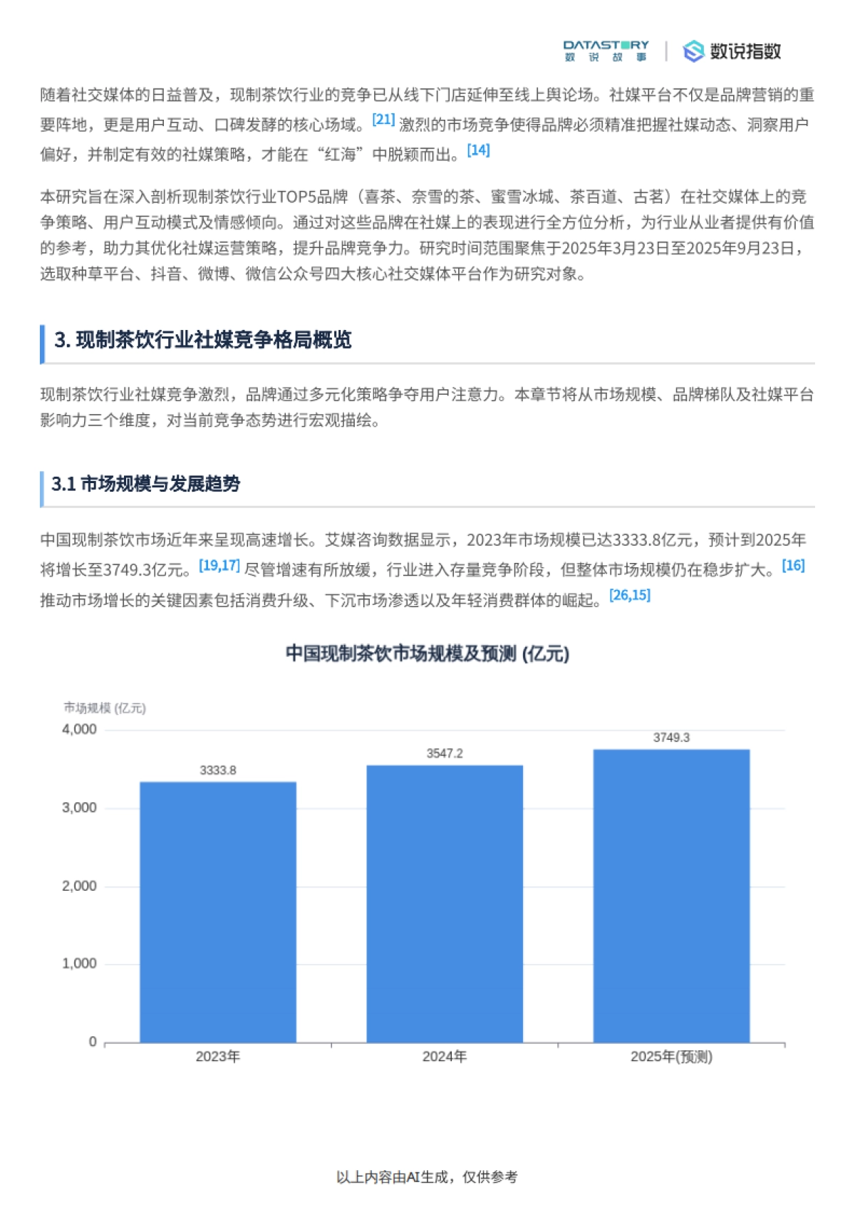 现制茶饮社媒竞争格局及TOP5玩家分析-数说故事_第3页