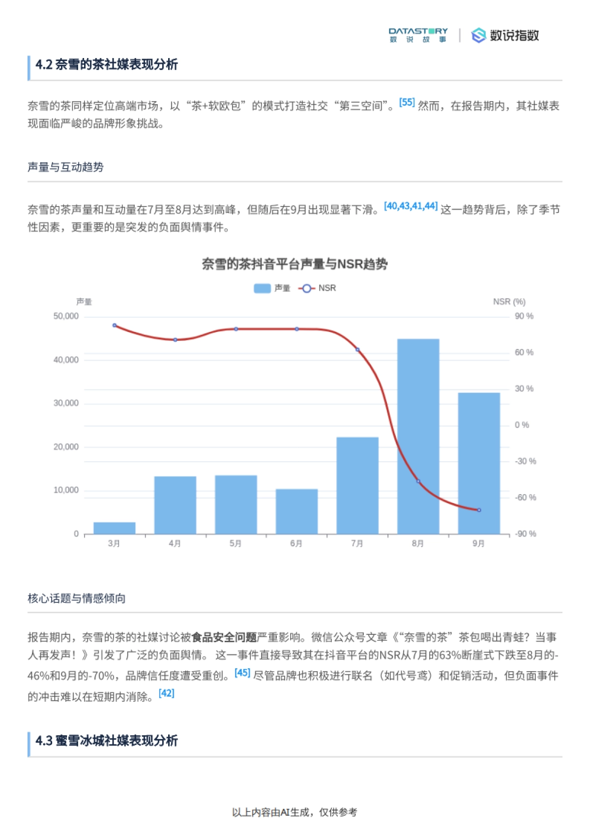 现制茶饮社媒竞争格局及TOP5玩家分析-数说故事_第6页