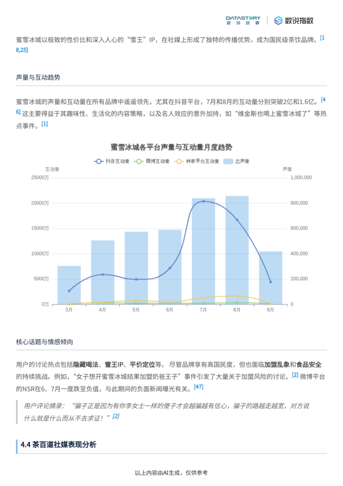 现制茶饮社媒竞争格局及TOP5玩家分析-数说故事_第7页