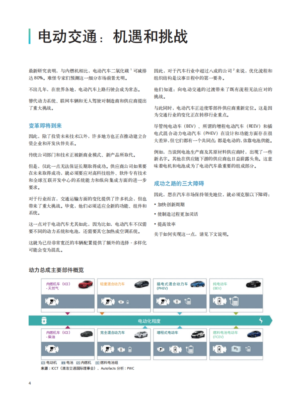 智能制造助理电动汽车 通向未来的汽车之路报告-西门子_第4页