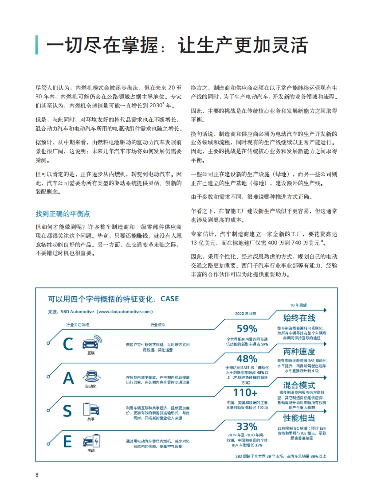 智能制造助理电动汽车 通向未来的汽车之路报告-西门子_第8页