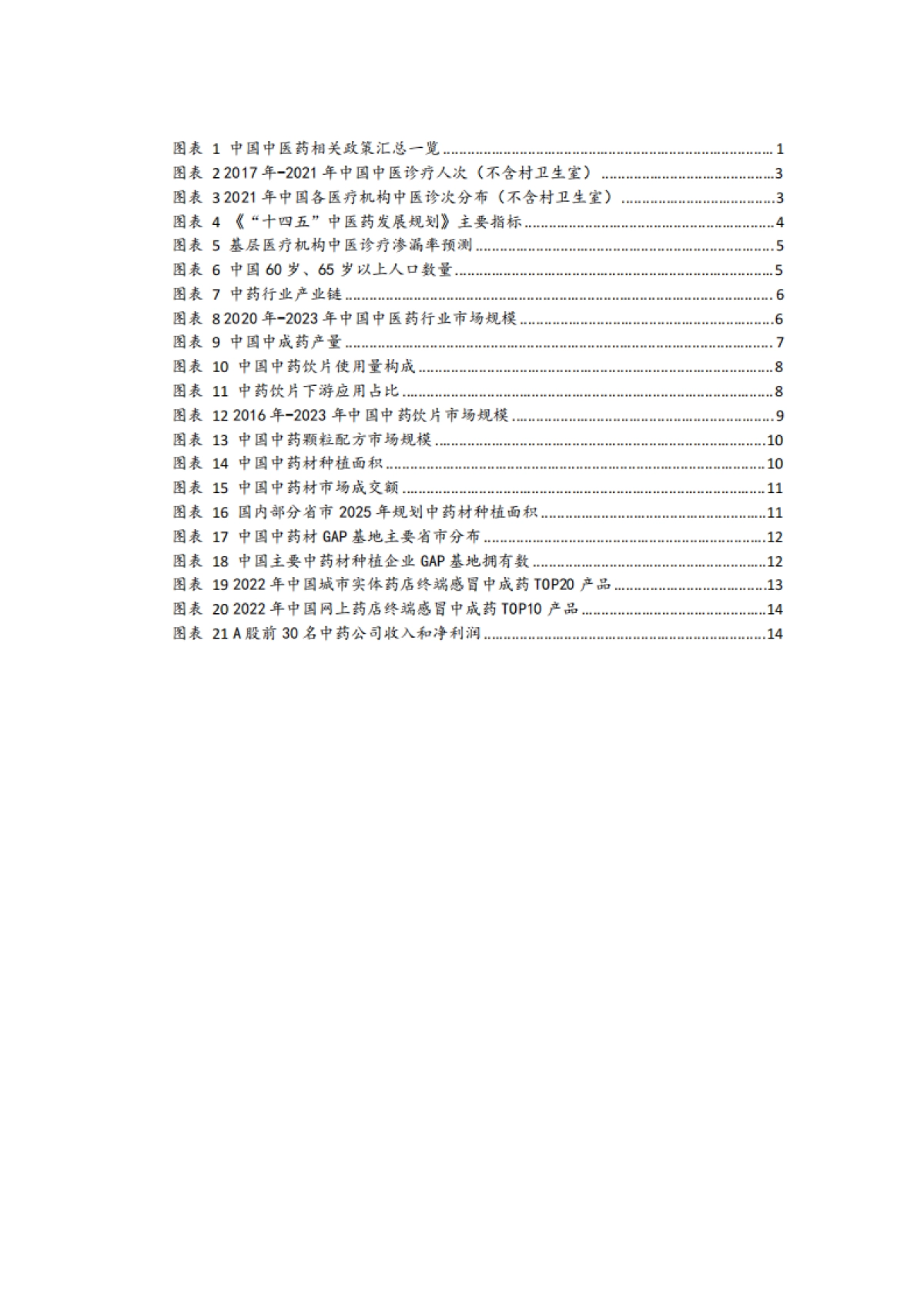 中国中药行业：政策明确中医药发展，中医药市场稳步增长_第3页