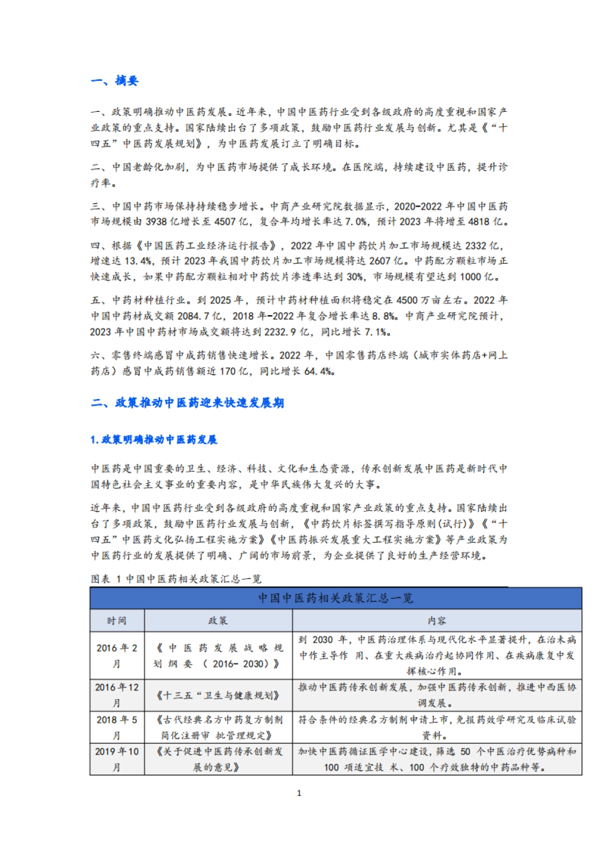 中国中药行业：政策明确中医药发展，中医药市场稳步增长_第4页