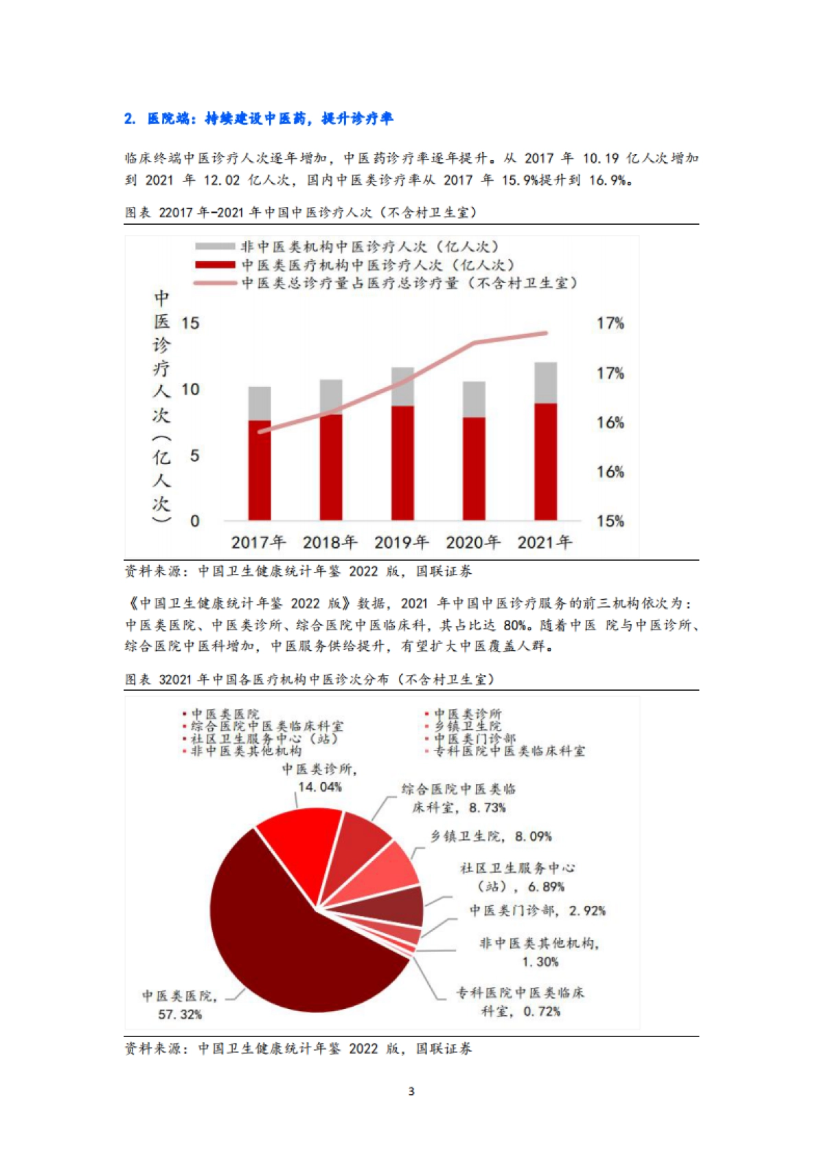中国中药行业：政策明确中医药发展，中医药市场稳步增长_第6页