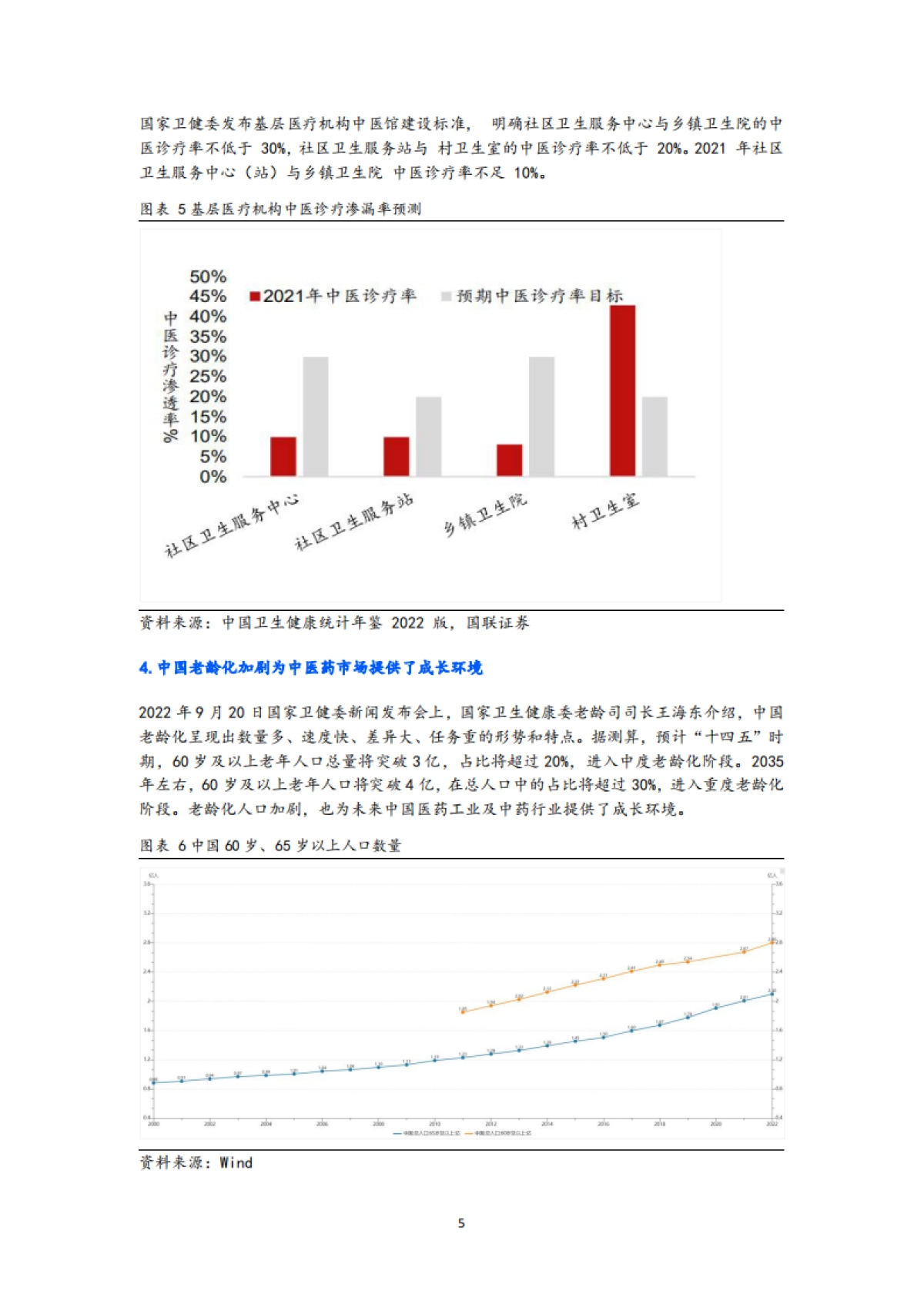 中国中药行业：政策明确中医药发展，中医药市场稳步增长_第8页