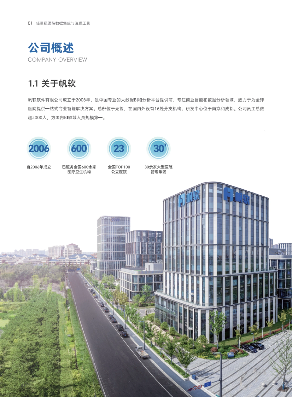 2025年轻量级医院数据集成与治理工具-帆软_第2页