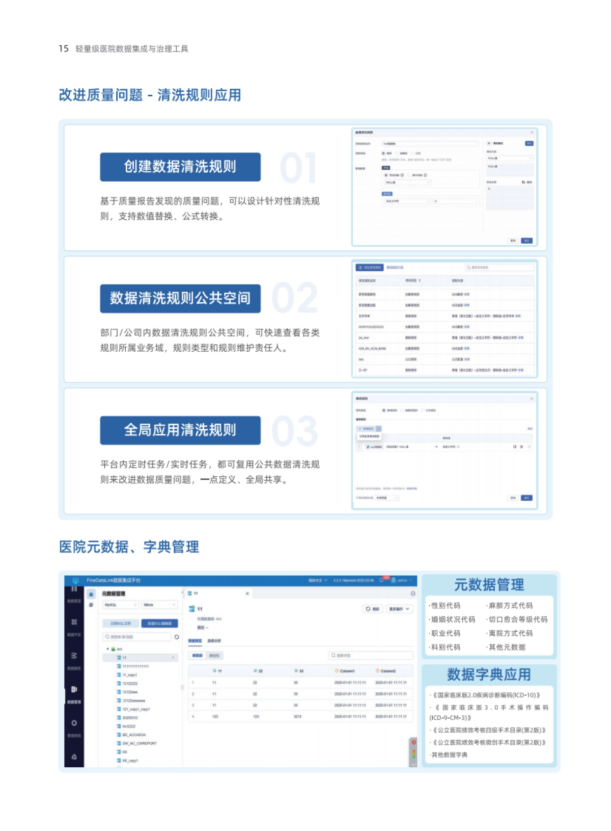 2025年轻量级医院数据集成与治理工具-帆软_第9页