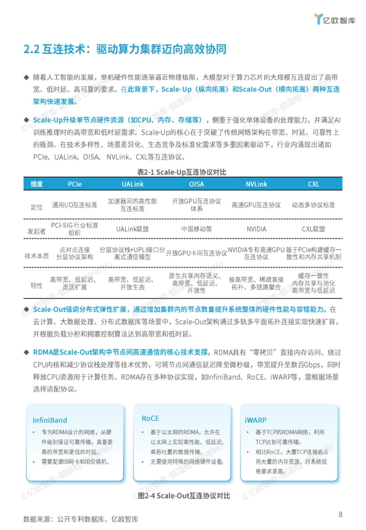 2025年人工智能算力创新知识产权研究报告-亿欧智库_第10页