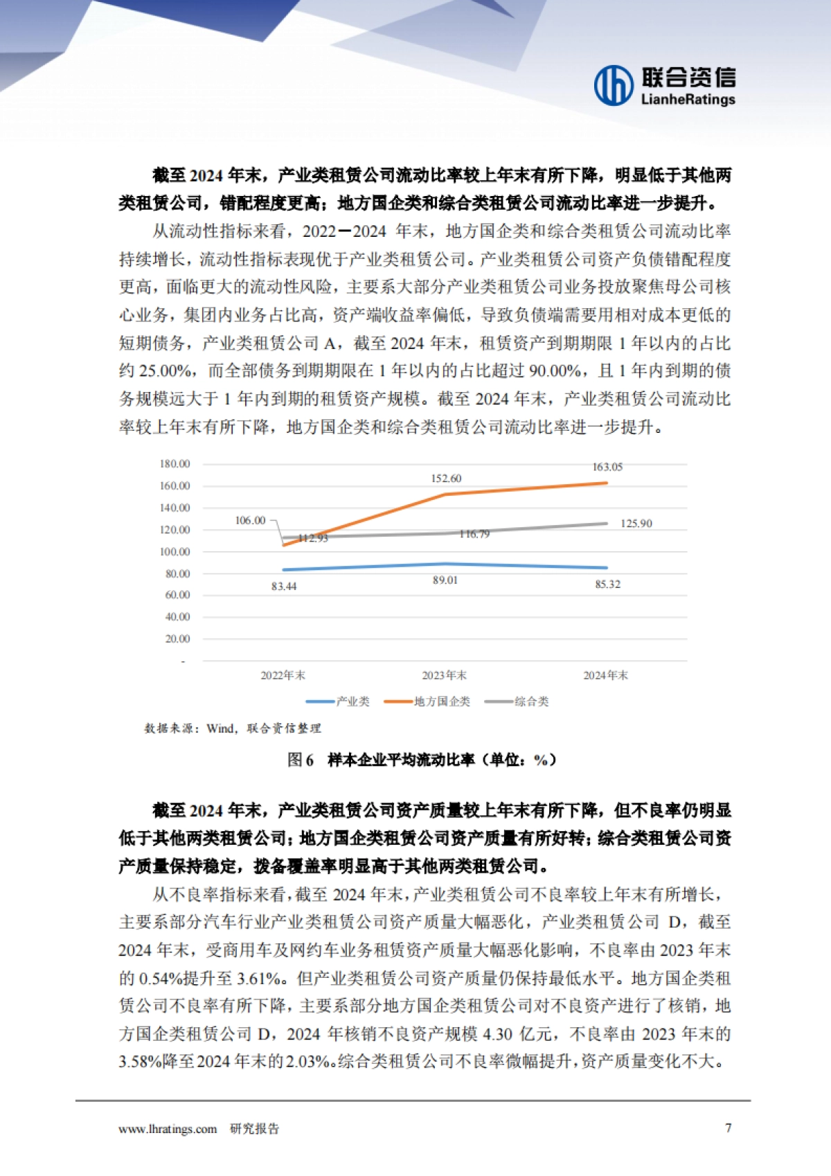 2025年融资租赁公司分类别专题研究-联合资信_第8页