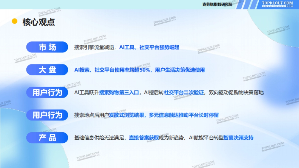 2025年需求变迁下的搜索变化-用户搜索行为盘点报告-克劳锐_第3页