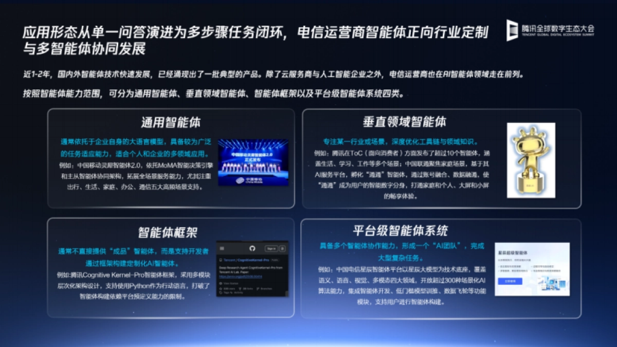 2025年智能体驱动的大模型系统工程与产业实践解读报告-腾讯云_第9页