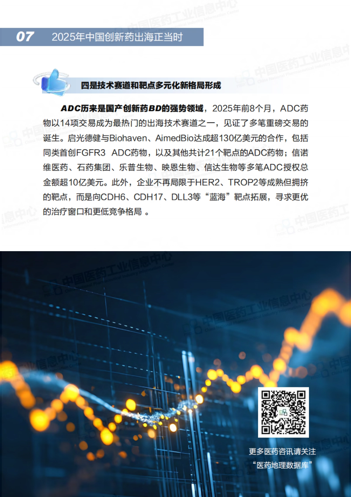 2025年中国创新药出海正当时-中国医药工业信息中心_第10页