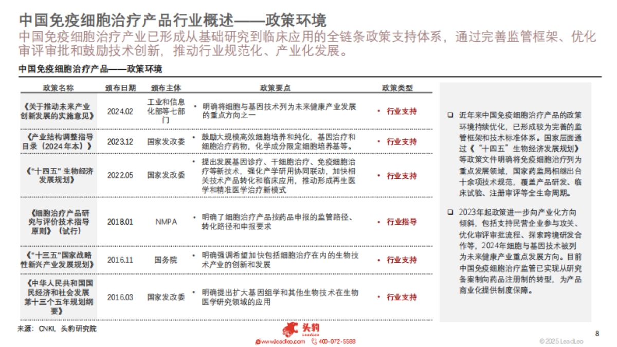 2025年中国免疫细胞治疗产品行业研究：百亿市场加速扩容，国产创新迈向全球引领-头豹_第8页