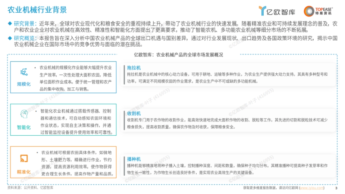 2025年中国农用机械出海国别机会洞察报告-亿欧智库_第3页