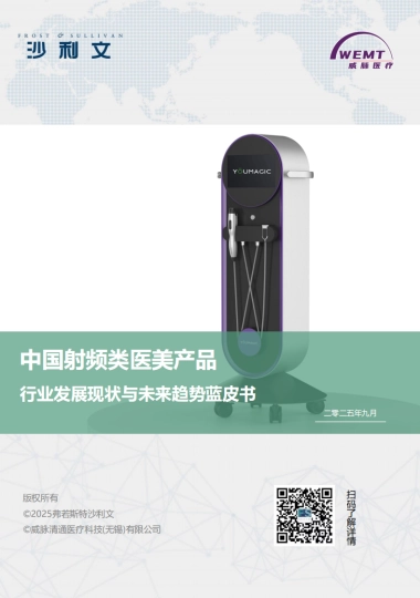 2025年中国射频类医美产品行业发展现状与未来趋势蓝皮书-沙利文