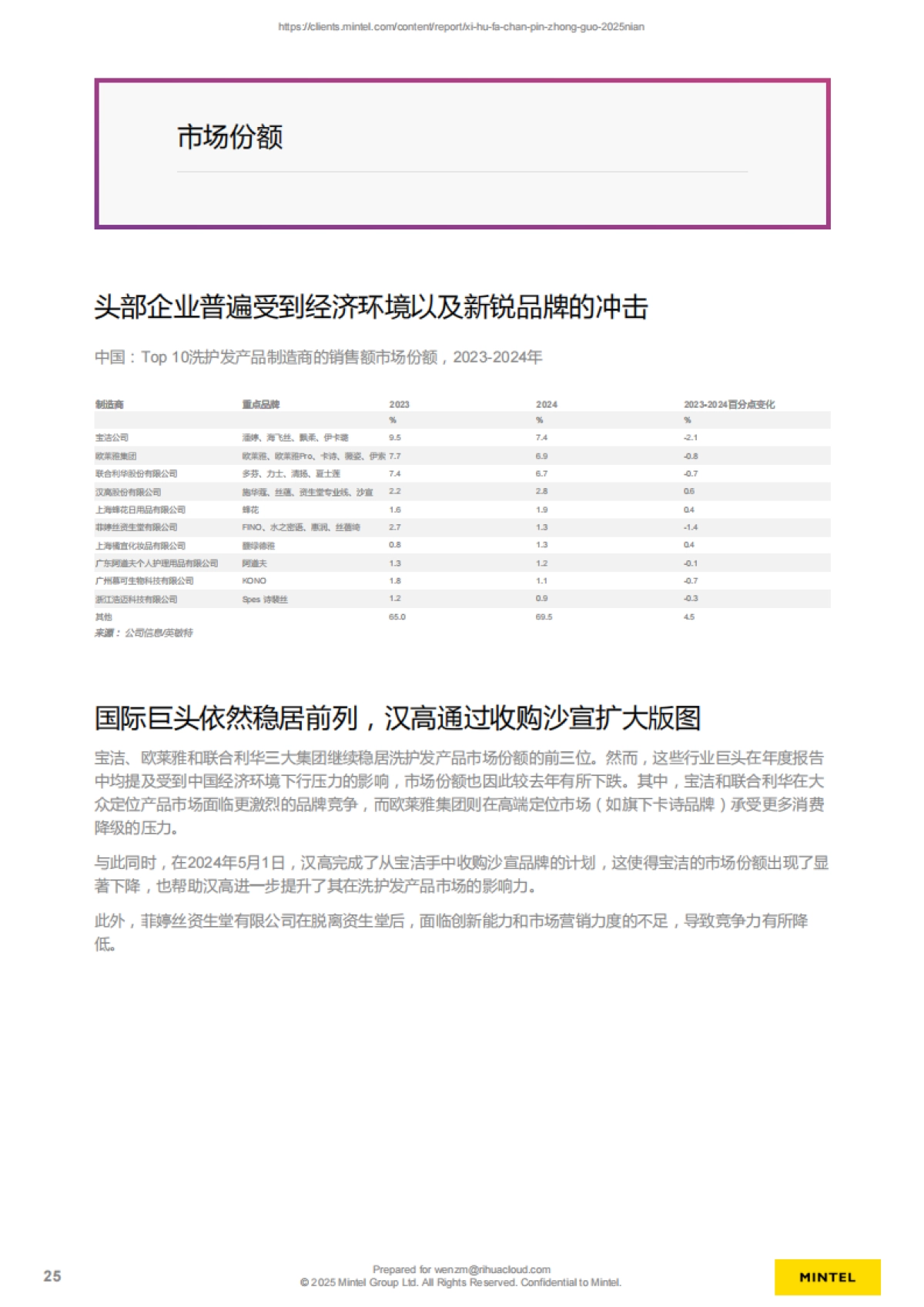 2025年中国洗护发产品市场概况、新产品趋势洞察报告-英敏特_第7页