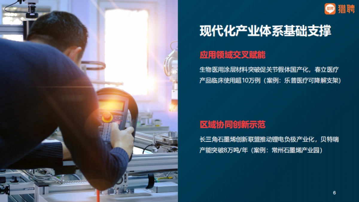 2025新材料人才供需洞察报告-猎聘_第6页