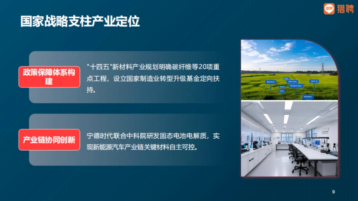 2025新材料人才供需洞察报告-猎聘_第9页