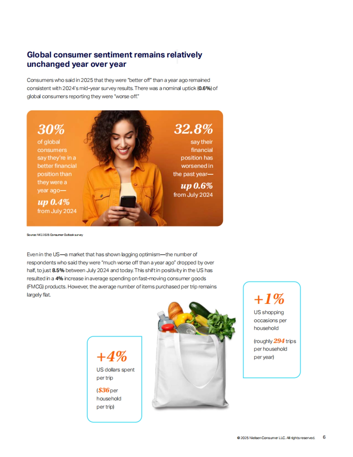 2026年全球消费者展望报告(英文)-尼尔森IQ_第6页
