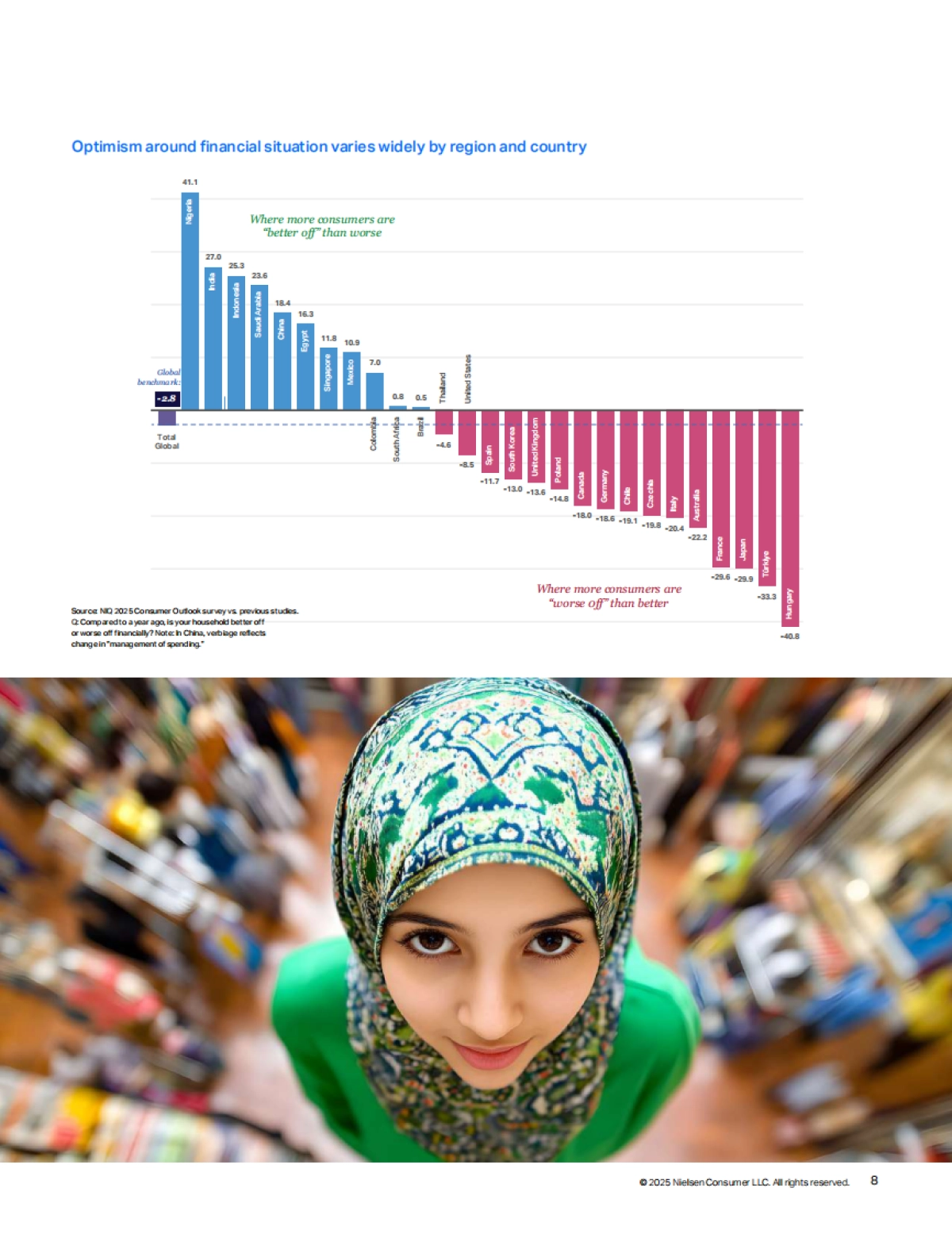 2026年全球消费者展望报告(英文)-尼尔森IQ_第8页