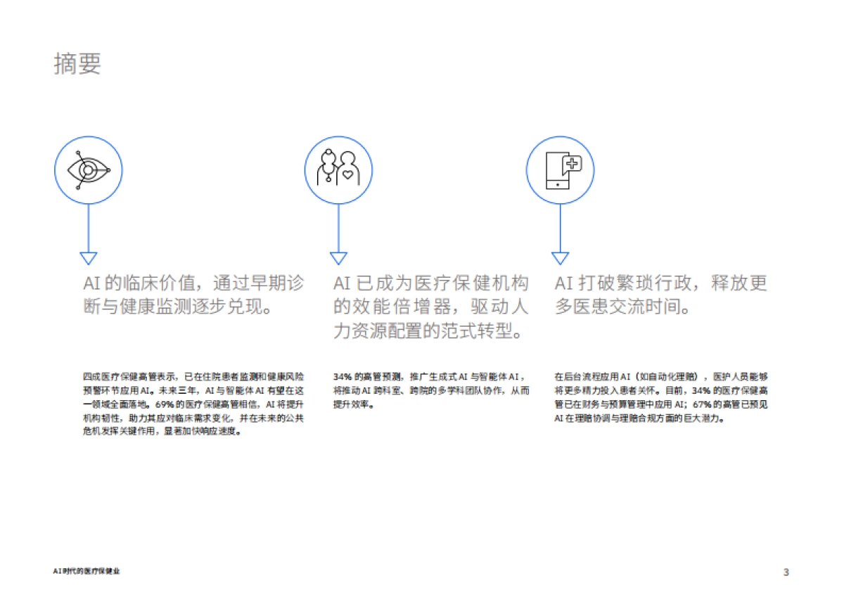 AI 时代的医疗保健业：科技注入，赋能 医疗创新与患者关怀-IBM_第3页