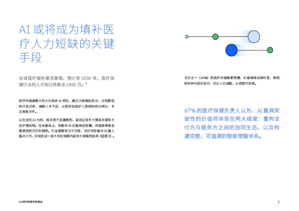 AI 时代的医疗保健业：科技注入，赋能 医疗创新与患者关怀-IBM_第7页