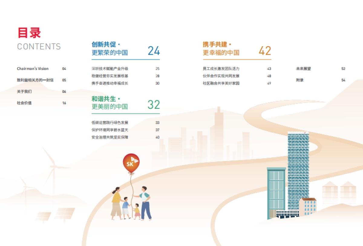 SK在华2024年社会价值报告-SK中国_第3页