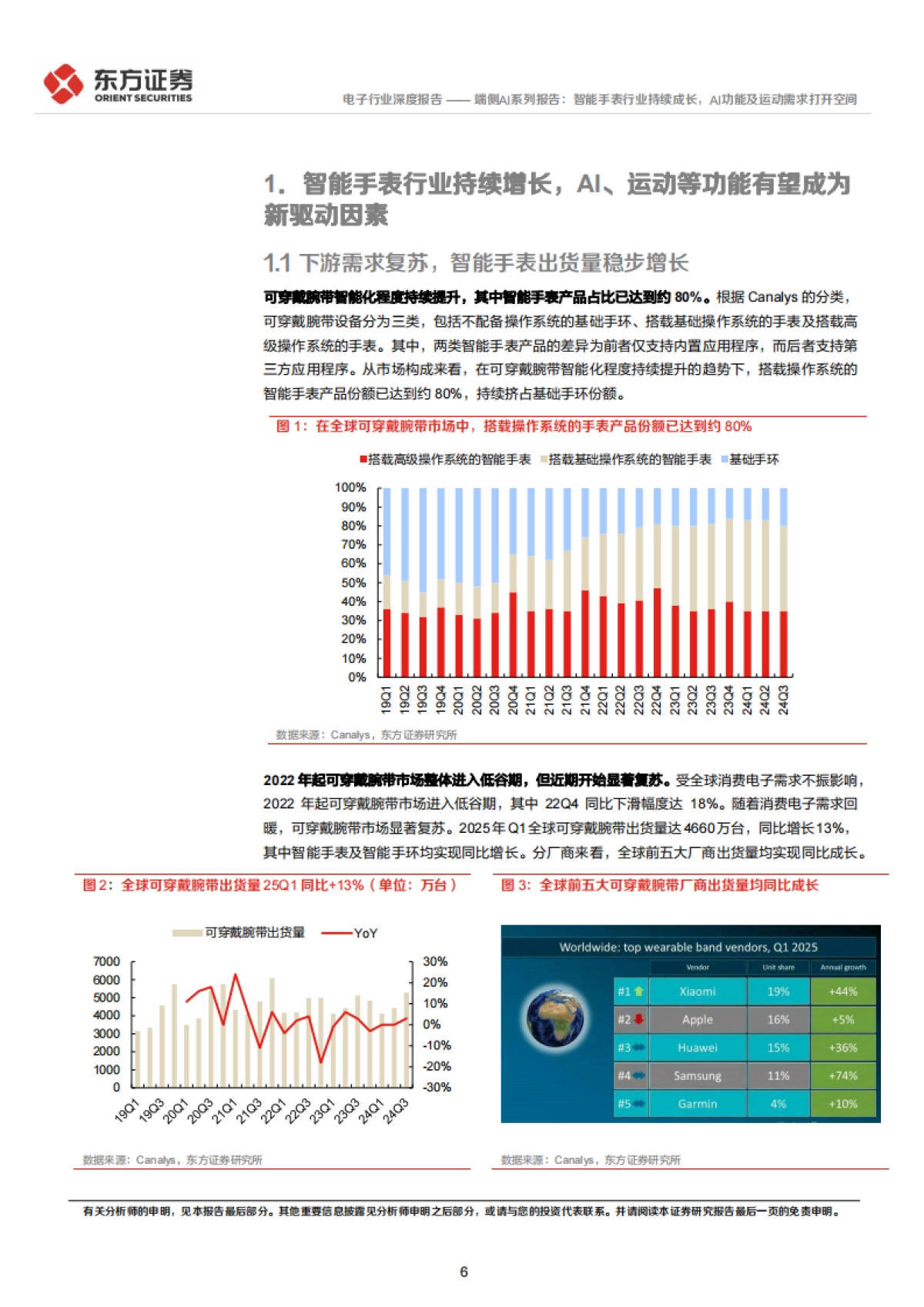 端侧AI系列报告：智能手表行业持续成长，AI功能及运动需求打开空间-东方证券_第6页