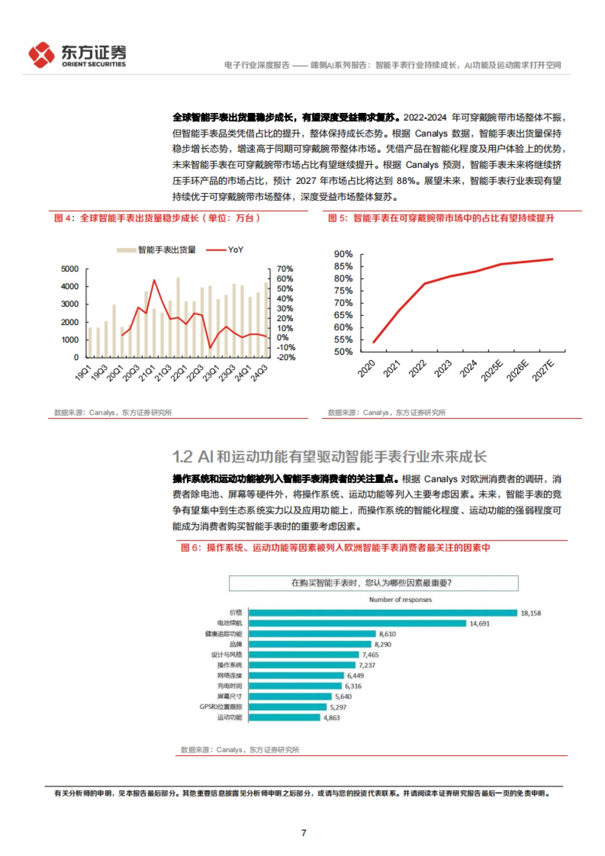 端侧AI系列报告：智能手表行业持续成长，AI功能及运动需求打开空间-东方证券_第7页