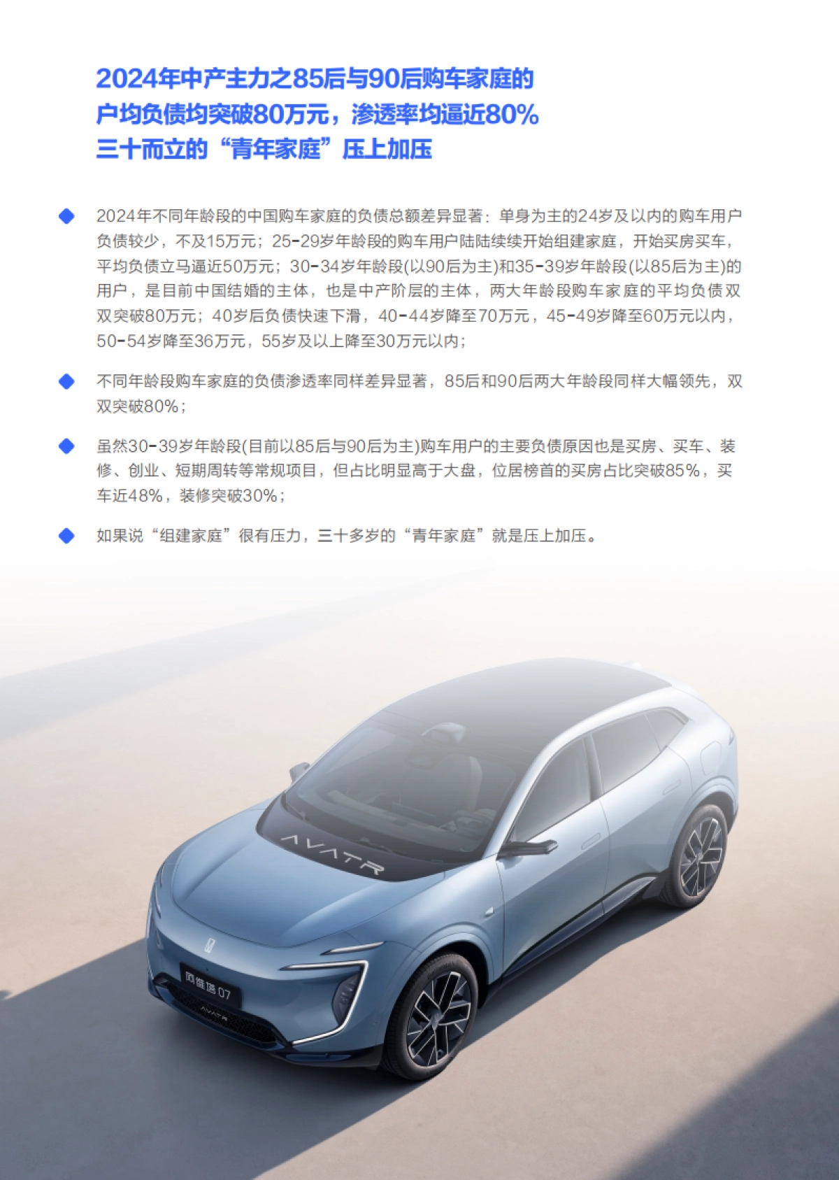 降低负债助力中国车市跨越“中产陷阱”-中国购车家庭收支洞察报告之负债篇（2025版）-易车_第9页