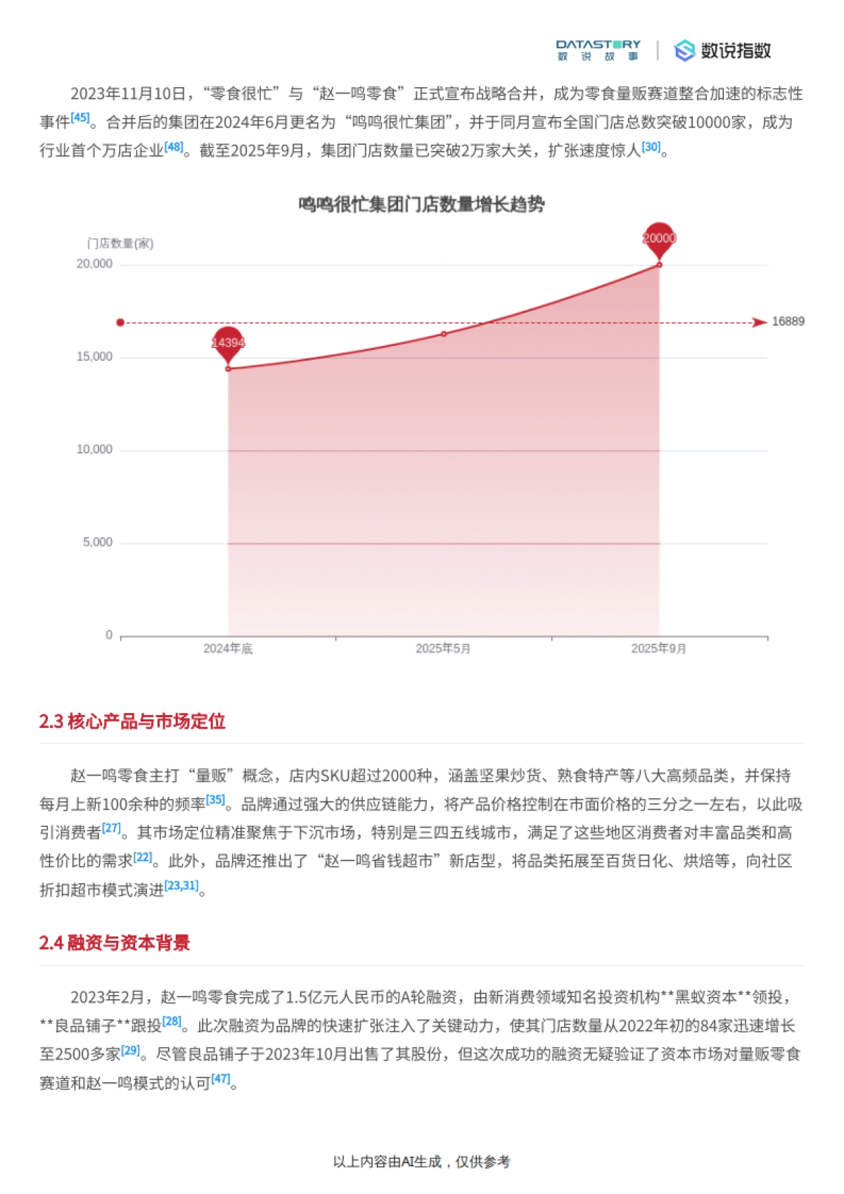 零食行业：赵一鸣品牌多维度深度解析-数说故事_第3页