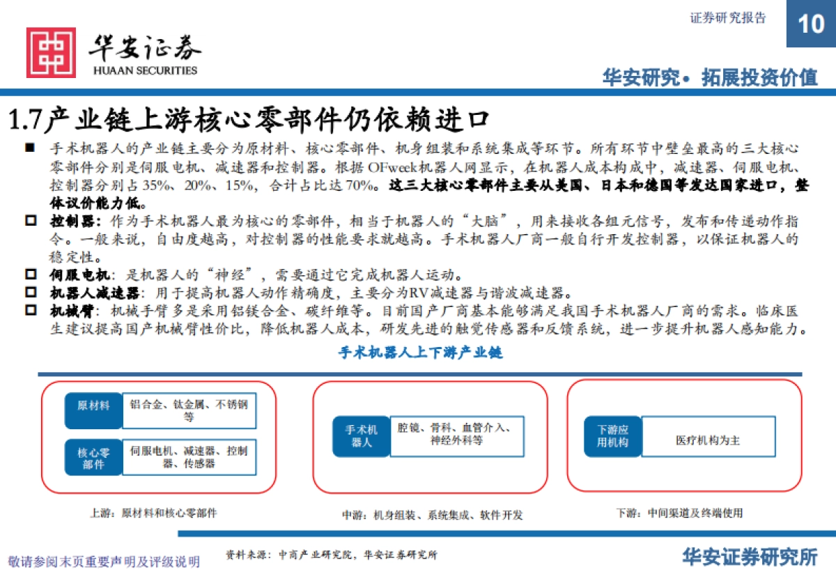 手术机器人：高端医疗器械领域的“明珠”，重构现代外科手术体系-华安证券_第10页