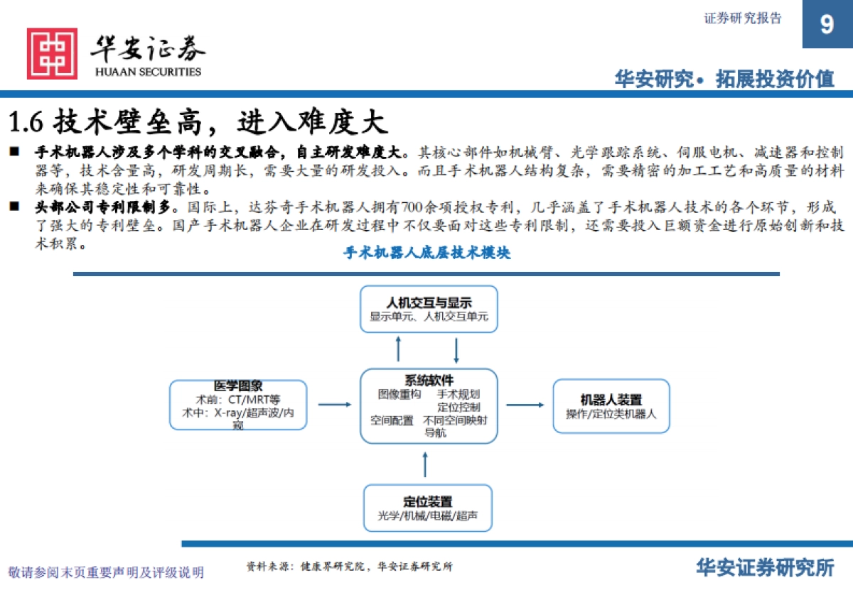 手术机器人：高端医疗器械领域的“明珠”，重构现代外科手术体系-华安证券_第9页