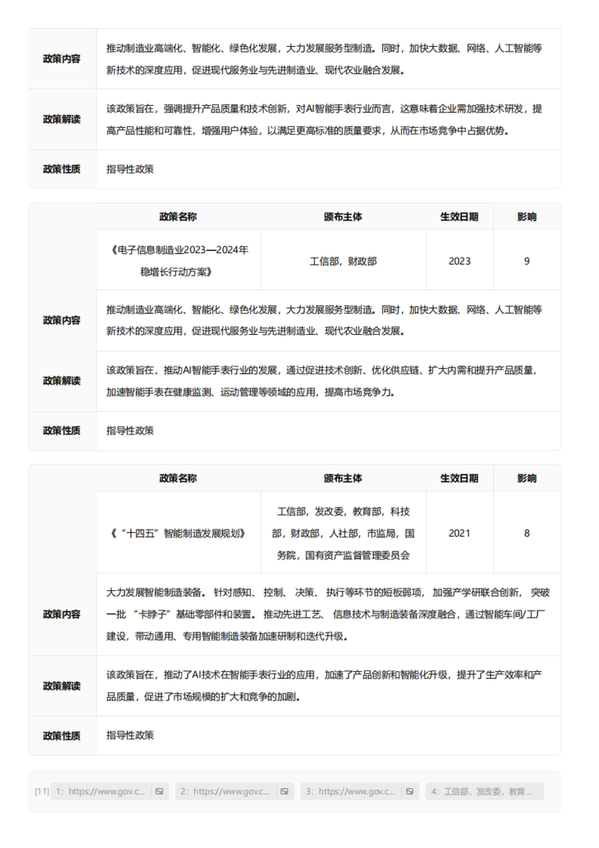 头豹研究院-AI智能手表：从可穿戴到智联生活，下一代智能手表的人机交互革命 头豹词条报告系列_第10页