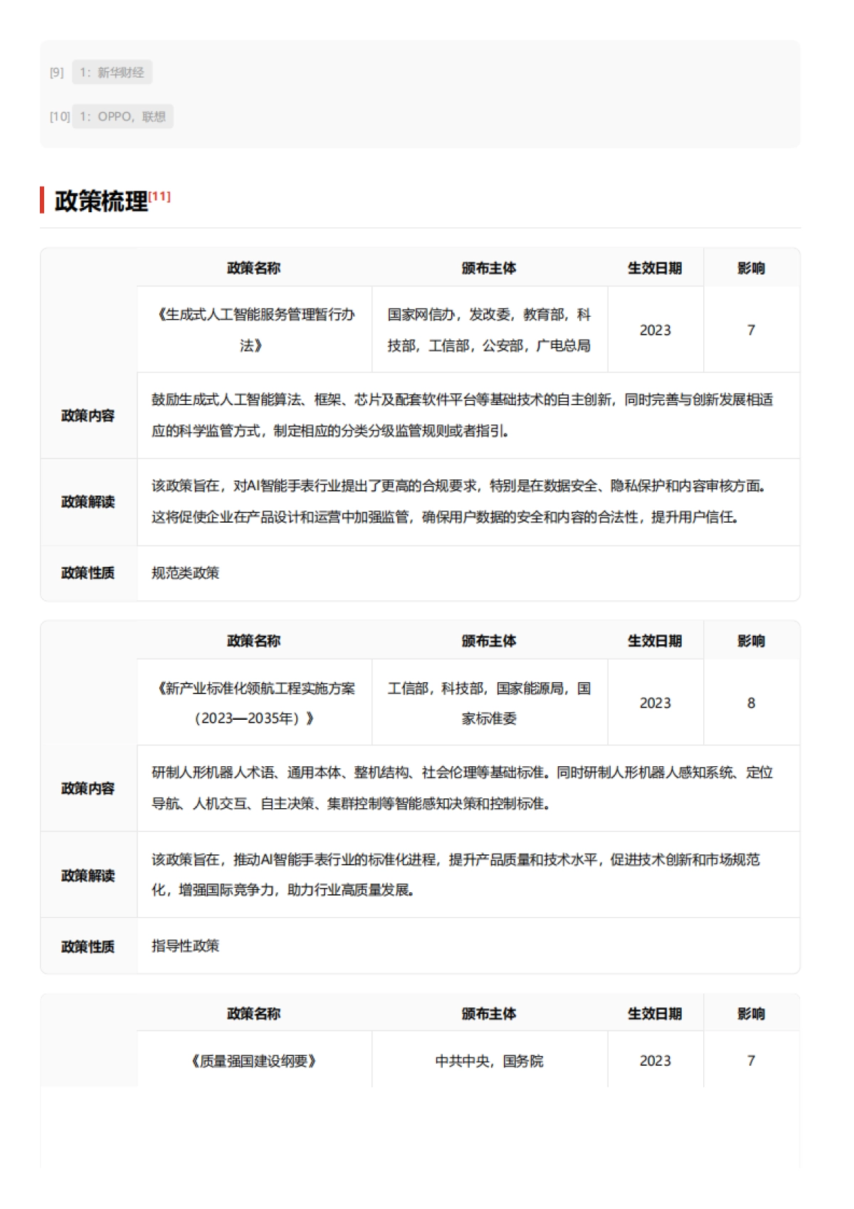 头豹研究院-AI智能手表：从可穿戴到智联生活，下一代智能手表的人机交互革命 头豹词条报告系列_第9页