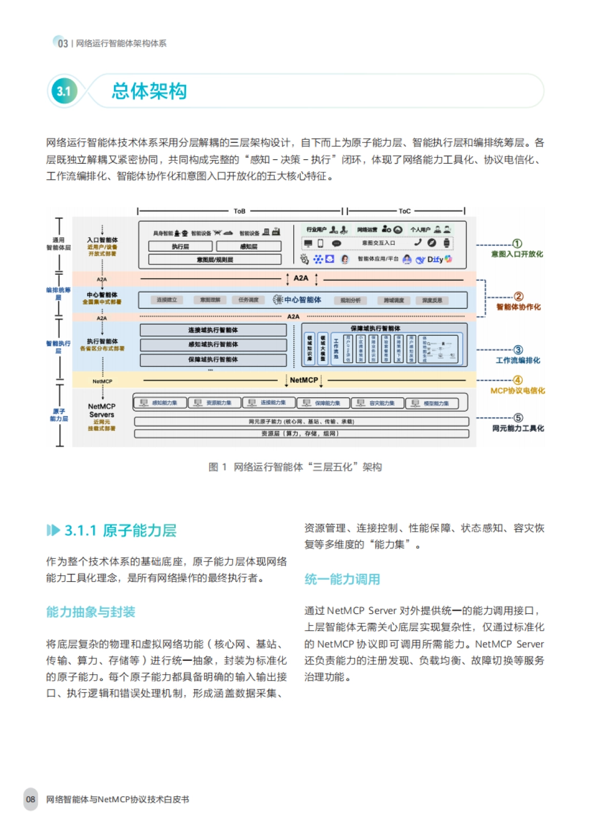 网络智能体与NetMCP协议技术白皮书（2025年）-中移智库_第10页