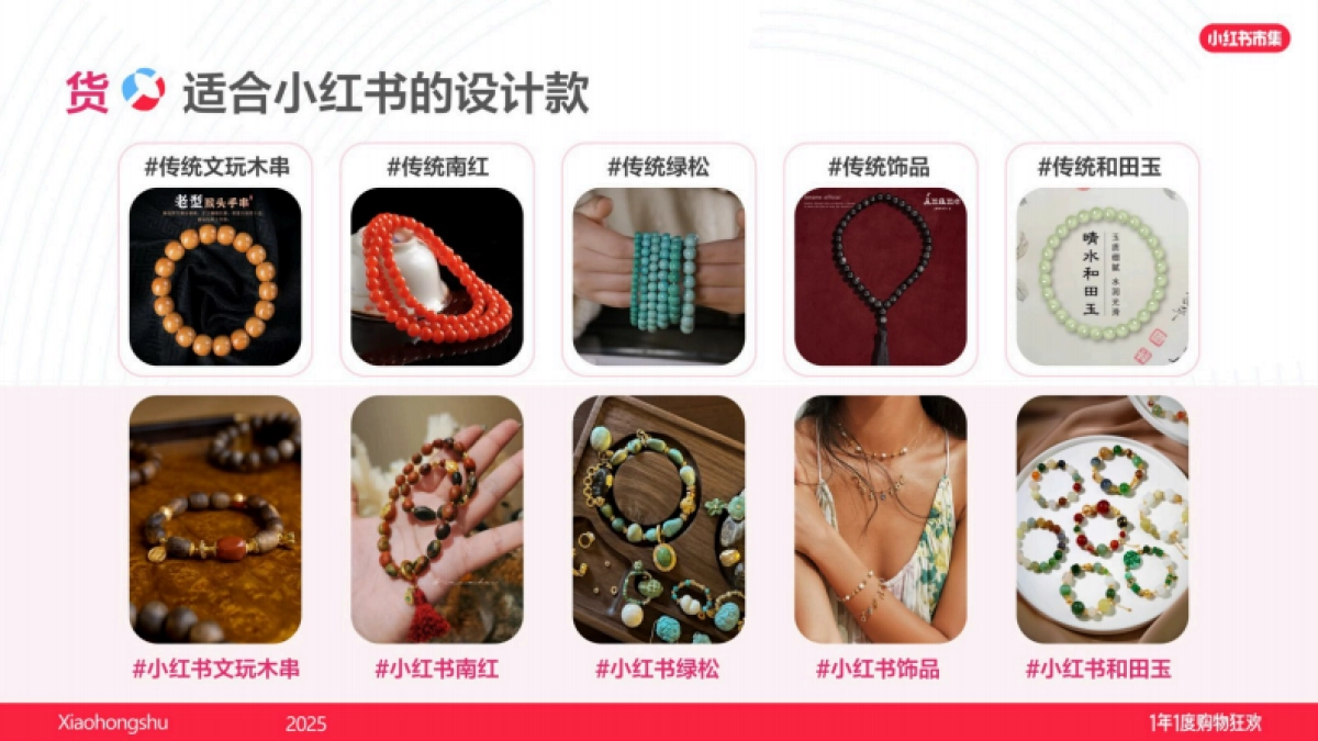 2025小红书电商双11-珠宝文玩行业运营指南_第9页